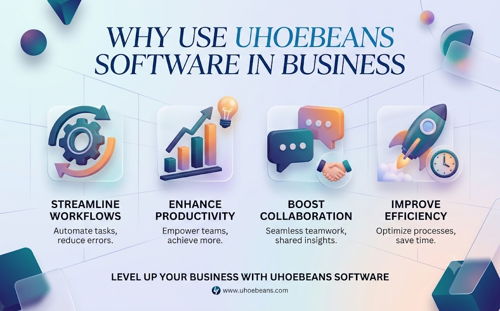 why use uhoebeans software in business